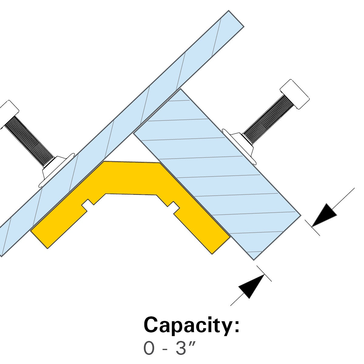 Sujeción Angular JointMaster - PT634