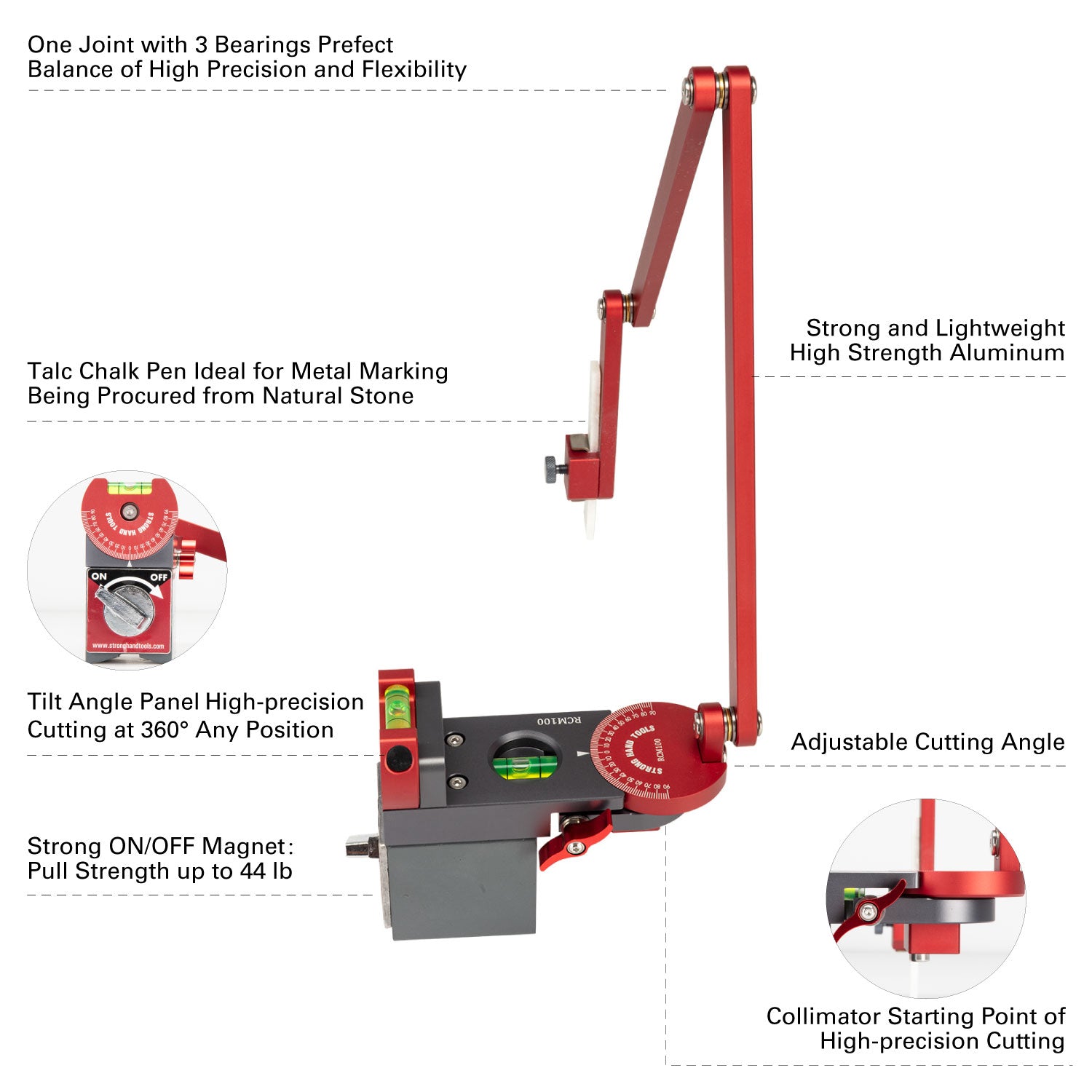 Marcador de Contorno Redondo