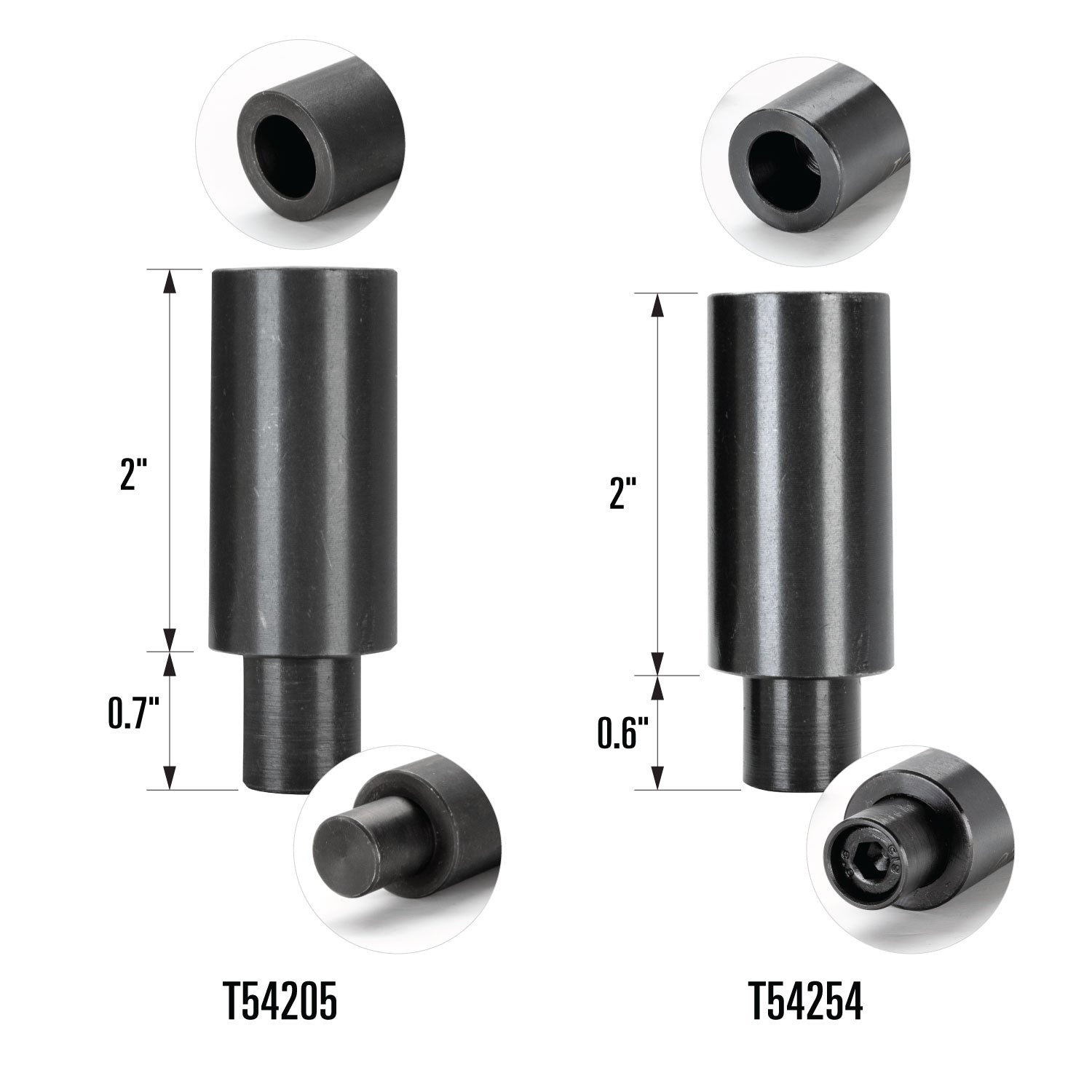 Topes, Fit 5/8 Holes