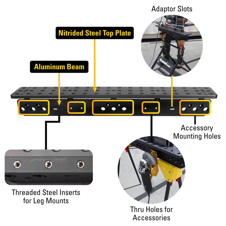 Kit de Caballete Scout Duo + Fijación, Sistema de 5/8" (1.59 cm)