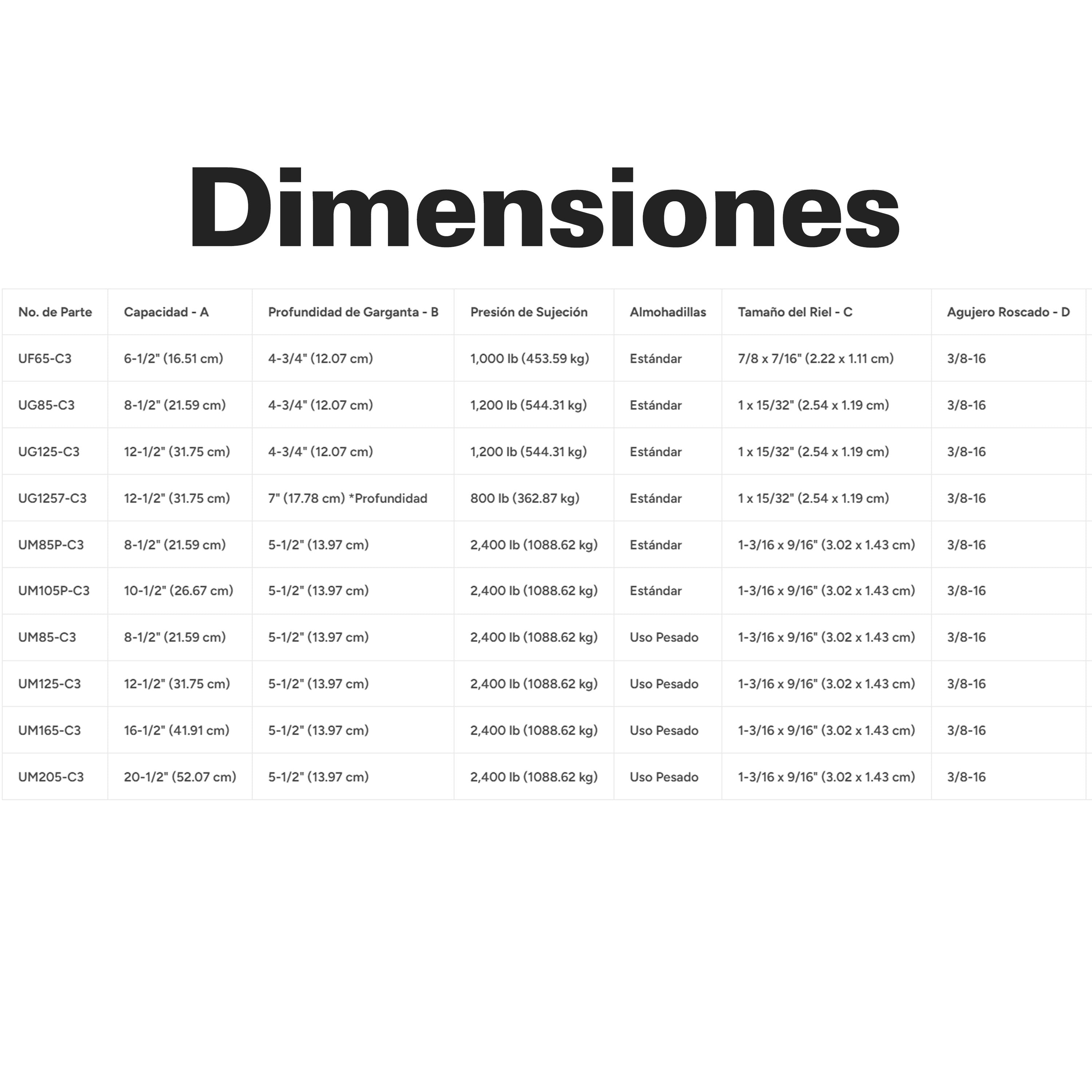 Prensas 4 en 1, Uso Medio