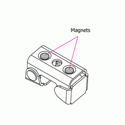 Magnetic V-Pads