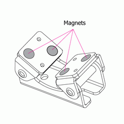 Magnetic V-Pads