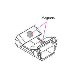Magnetic V-Pads