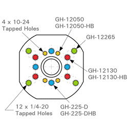 Ajustable Mounting Base for Toggle Clamps, Fits 5/8 Holes