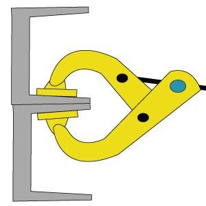 Prensa Tiburón de Agarre Seguro, 127 mm