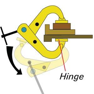 Prensa Tiburón de Agarre Seguro, 127 mm