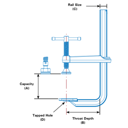 Prensa F de Uso Medio, 21.6 cm (4 en 1)