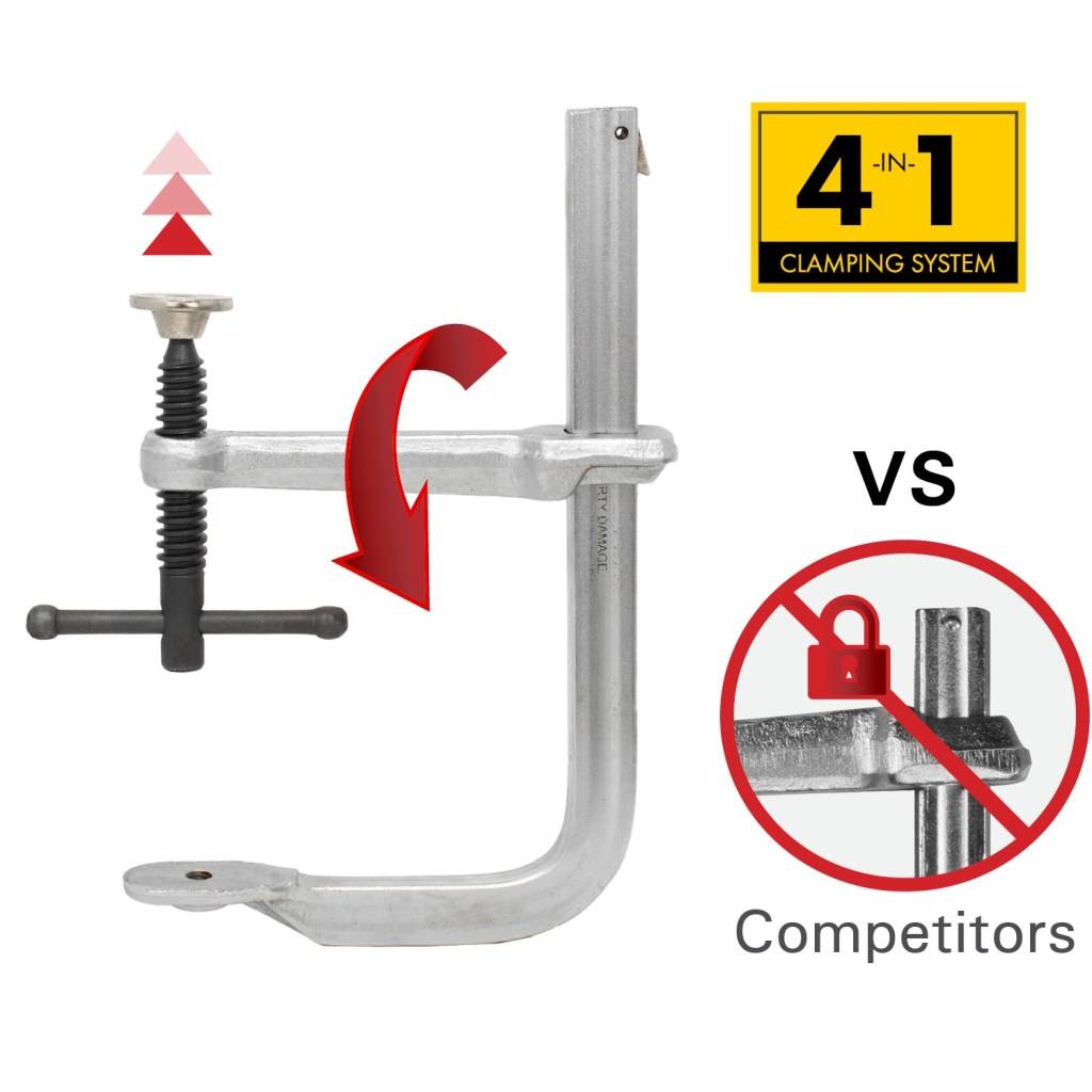 Prensas 4 en 1, Uso Medio