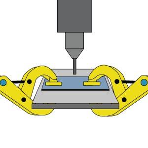 Prensa Tiburón de Agarre Seguro, 127 mm